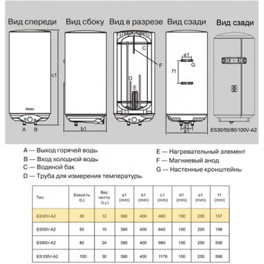 Водонагреватель Haier ES30V-A2 30л.
