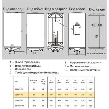 Водонагреватель Haier ES50V-A3 50л.