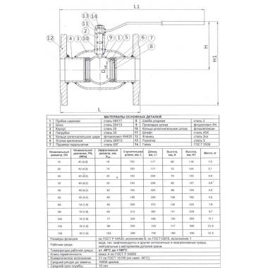 Кран шаровой Ci 11с67п фланец 150 (PN16)